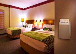 Hotel Room - Key Card to PTAC